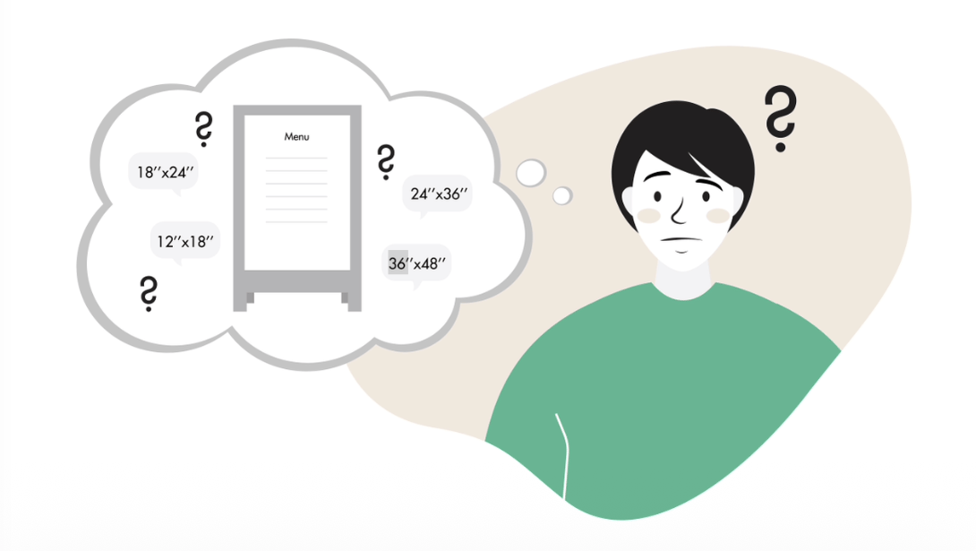 Storyboard frame showing a customer wondering which size of an A-frame they need to order